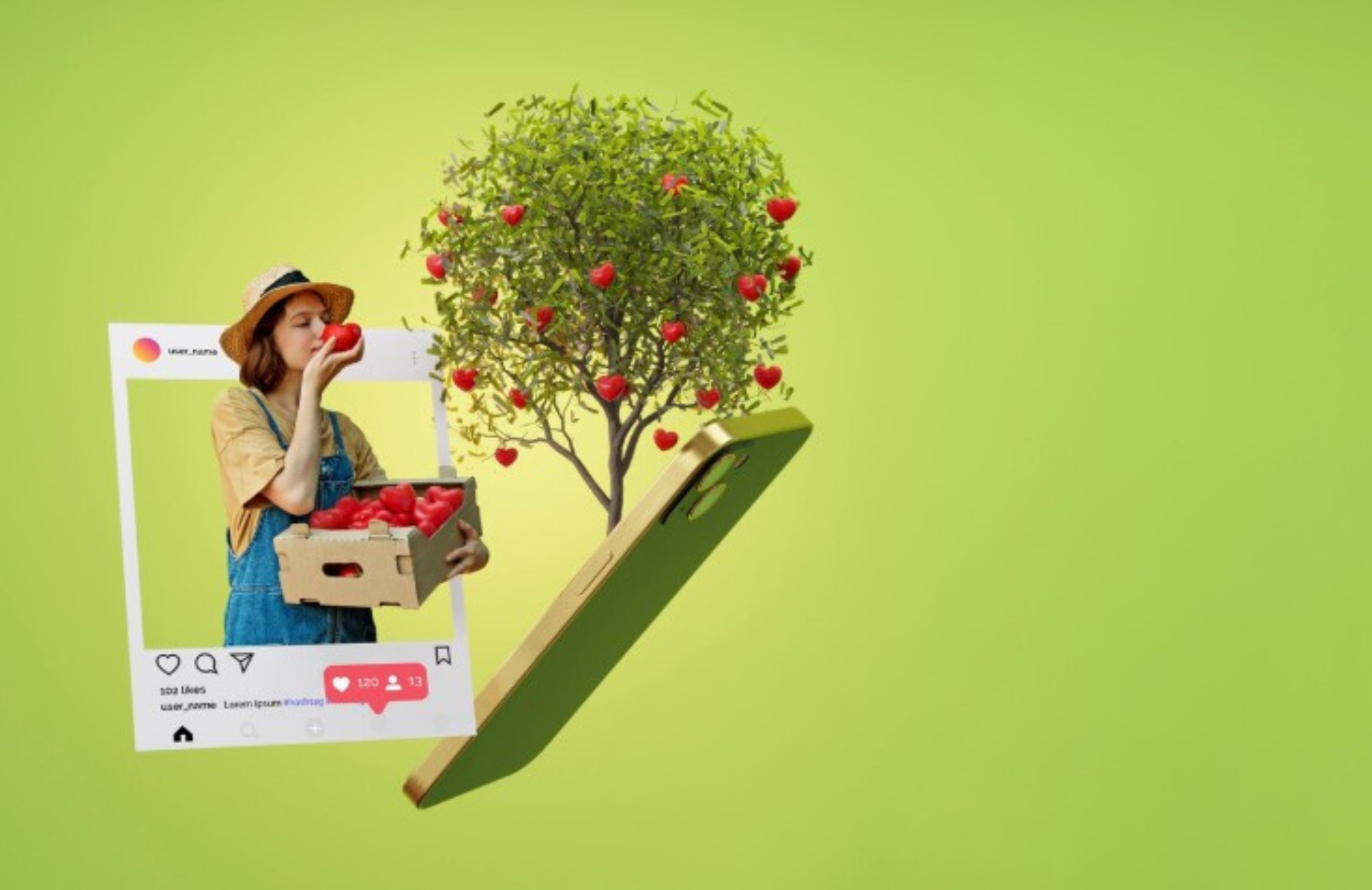 Threads Organic Promotion