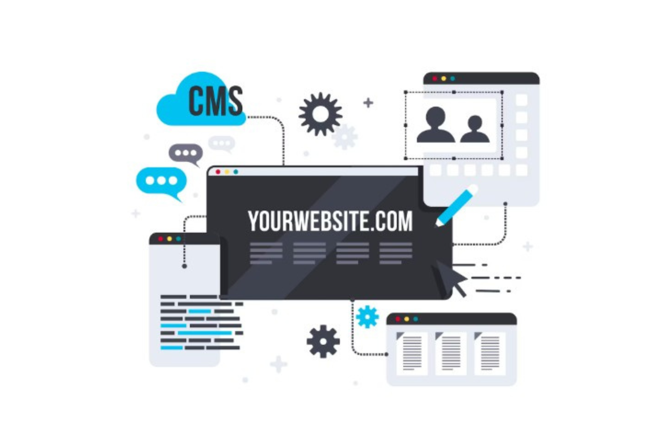 WordPress Website Development