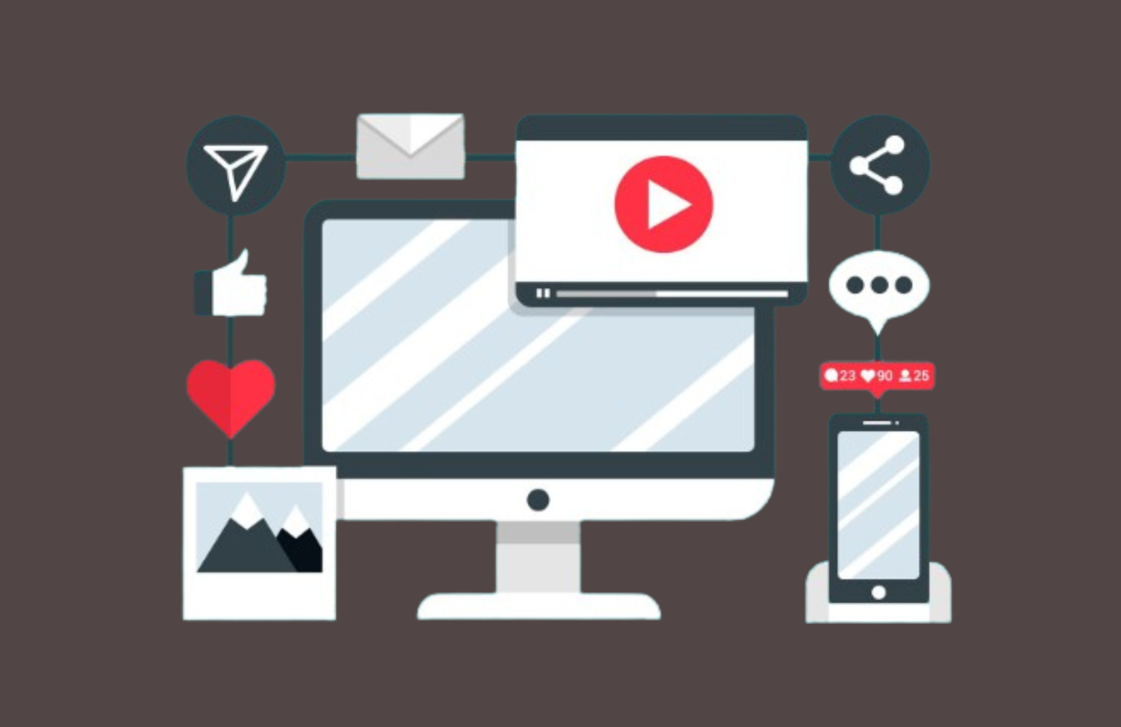 🌐 YouTube Video Website Share