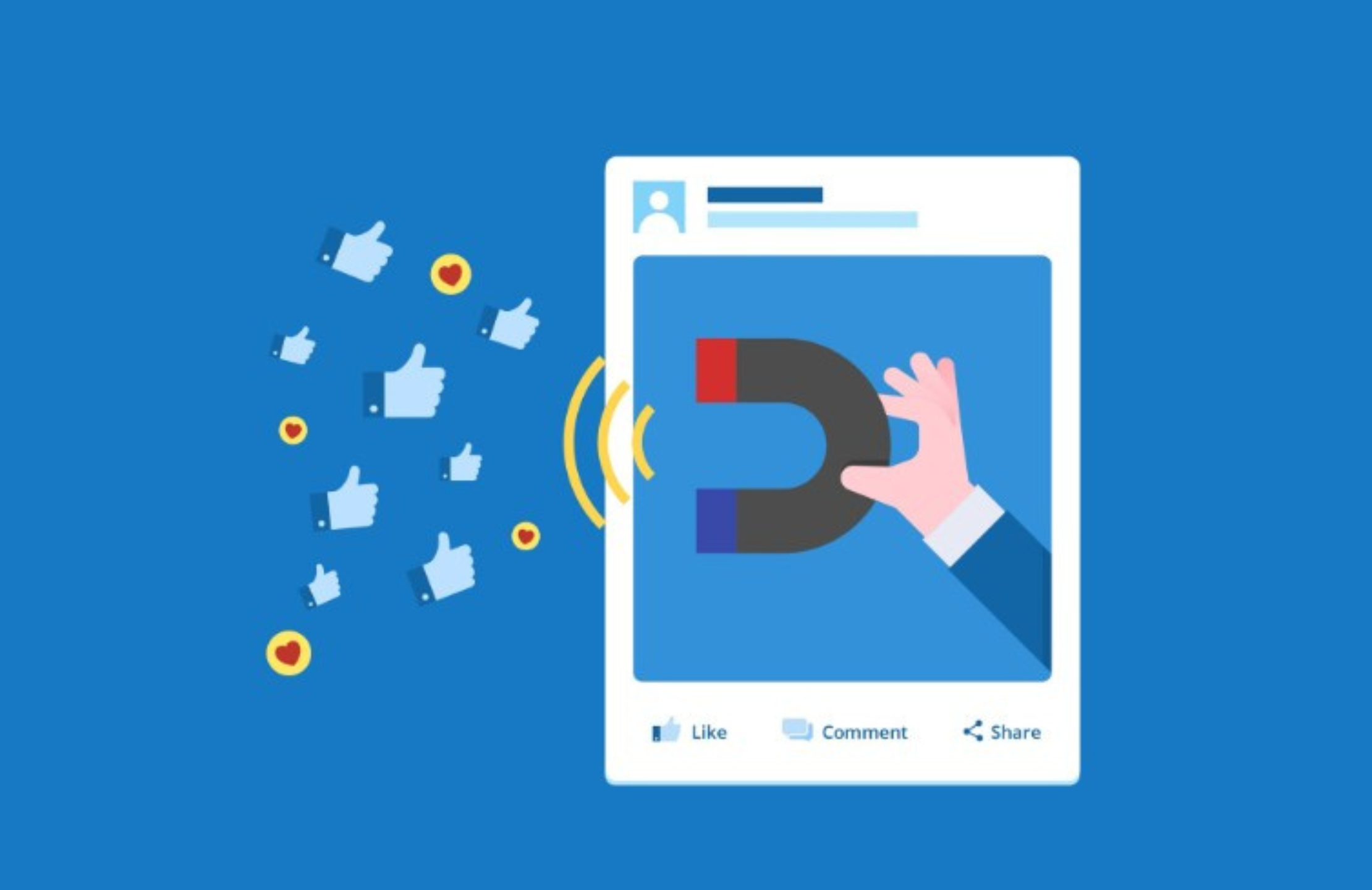 🔄 Facebook Post Share